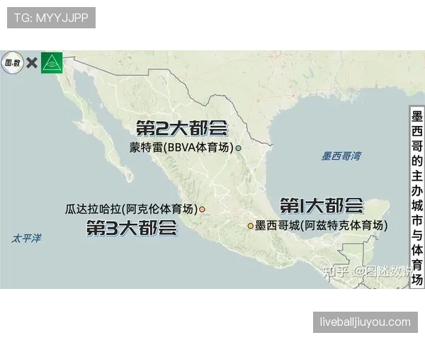 2026世界杯小组第三出线规则怎么算有哪些晋级条件 2026世界杯小组第三出线规则怎么算有哪些晋级条件