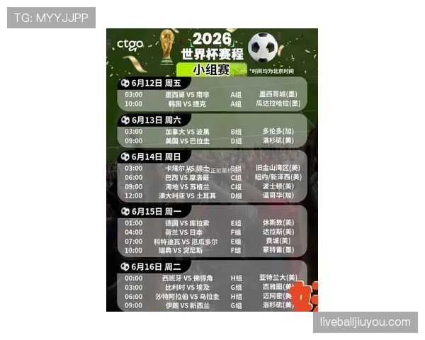 2026世界杯官方晋级确认详解 2026世界杯官方晋级确认详解