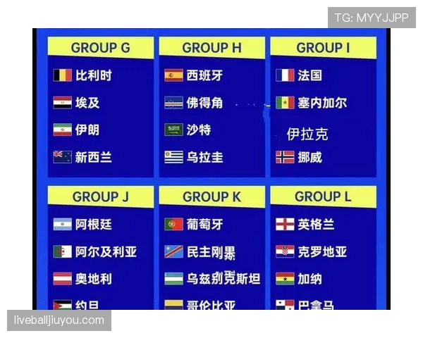 伊拉克队冲击2026世界杯前景分析:能否突破亚洲区预选赛重围 伊拉克队冲击2026世界杯前景分析:能否突破亚洲区预选赛重围