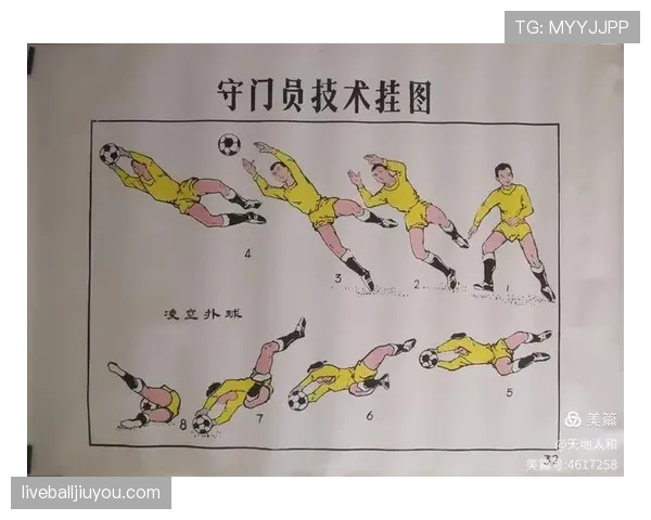 门将接队友掷界外球,这些规则细节你必须搞懂 门将接队友掷界外球,这些规则细节你必须搞懂