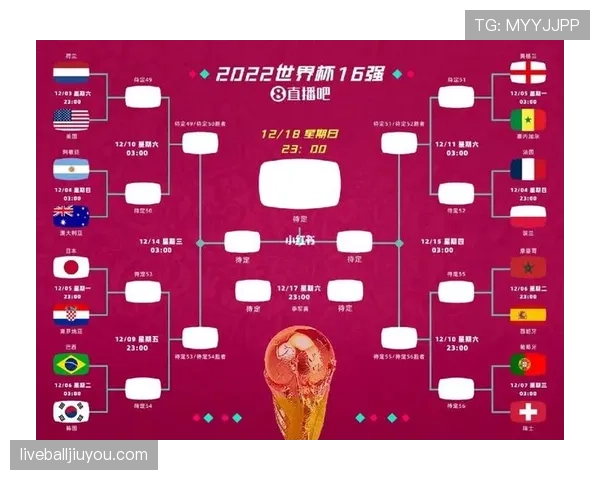 2026世界杯K组最新资讯汇总：排名、赛果与晋级名单已确定